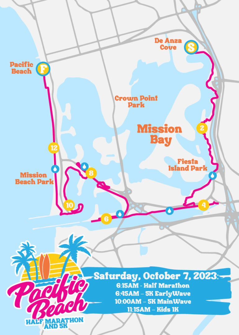 Pacific Beach Half Marathon & 5K Saturday, October 7, 2023