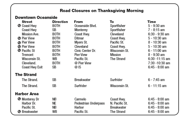 Thanksgiving menus for a crowd